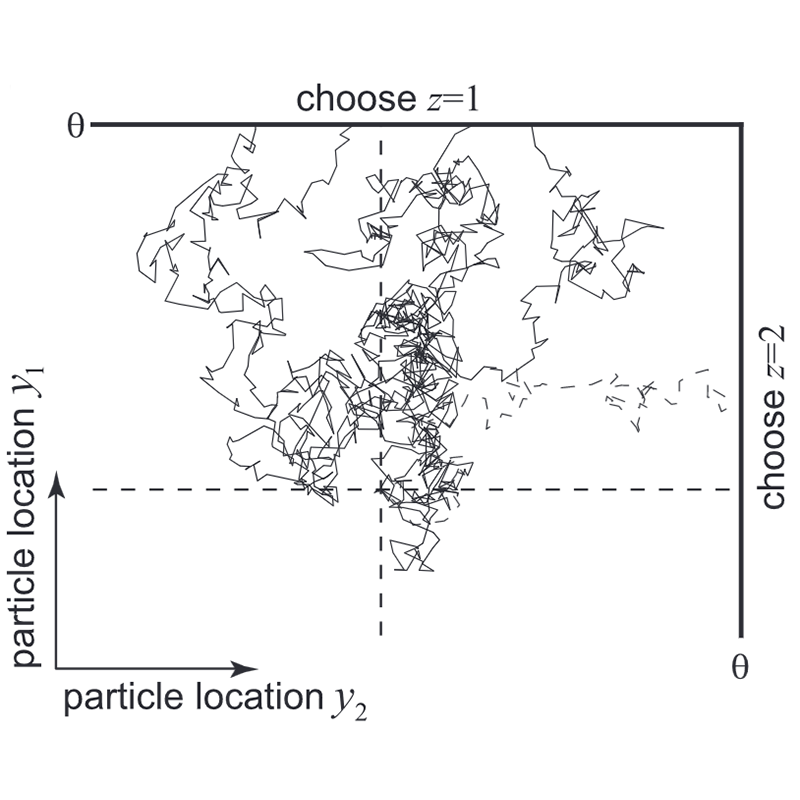 plosone2014.png